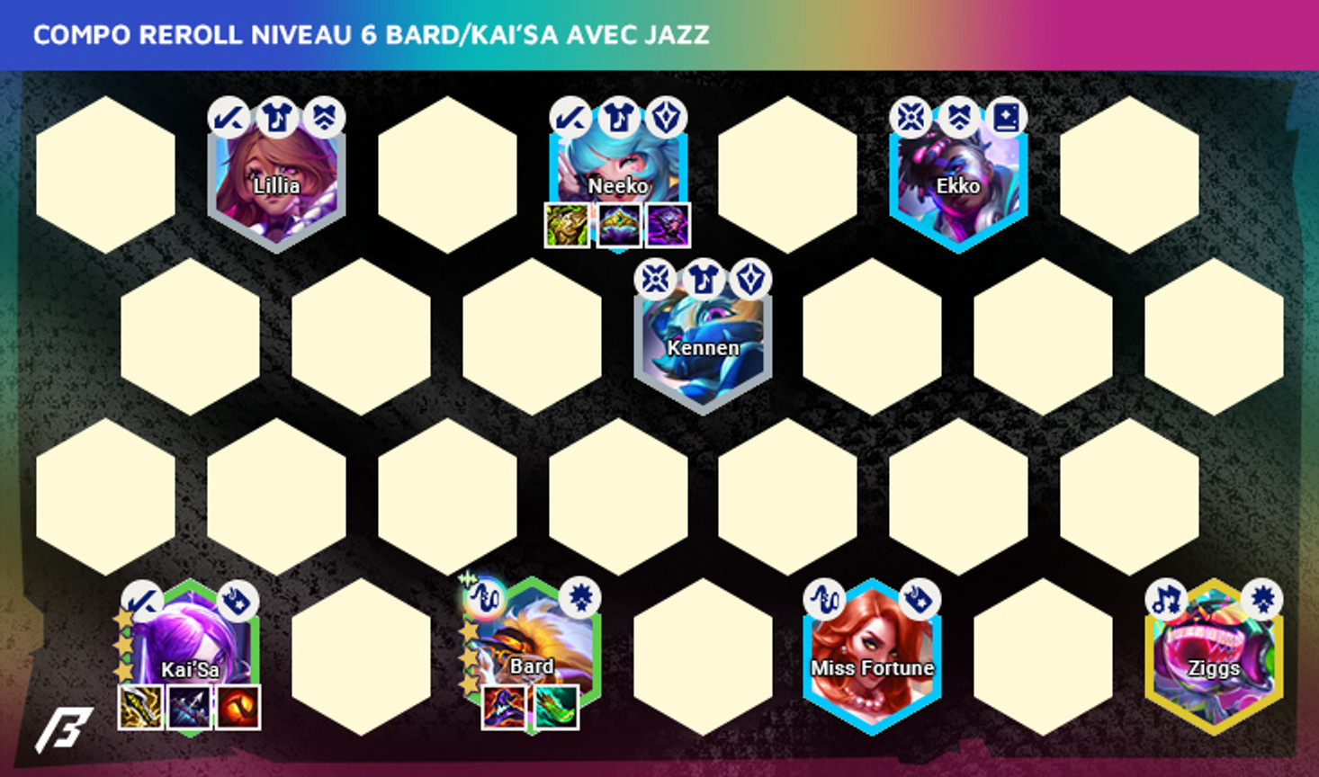 TFT-Set-10-Compos-Reroll-Bard-Kaisa-Jazz