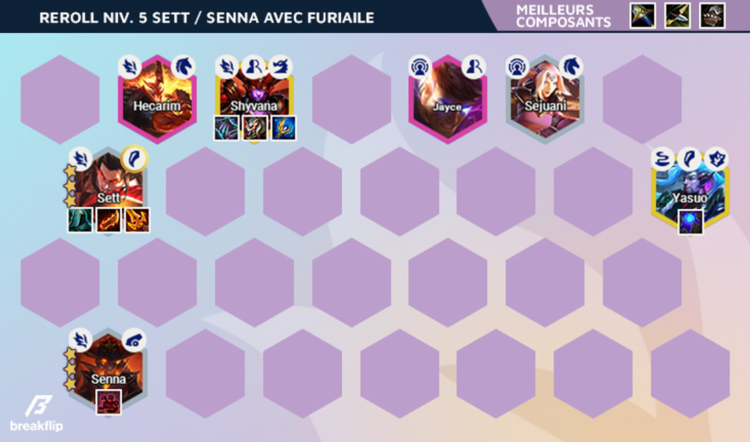 TFT-Compo-Breakflip-Reroll-Sett