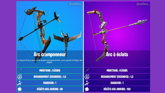 Quels sont les nouveaux arcs dans Fortnite ?