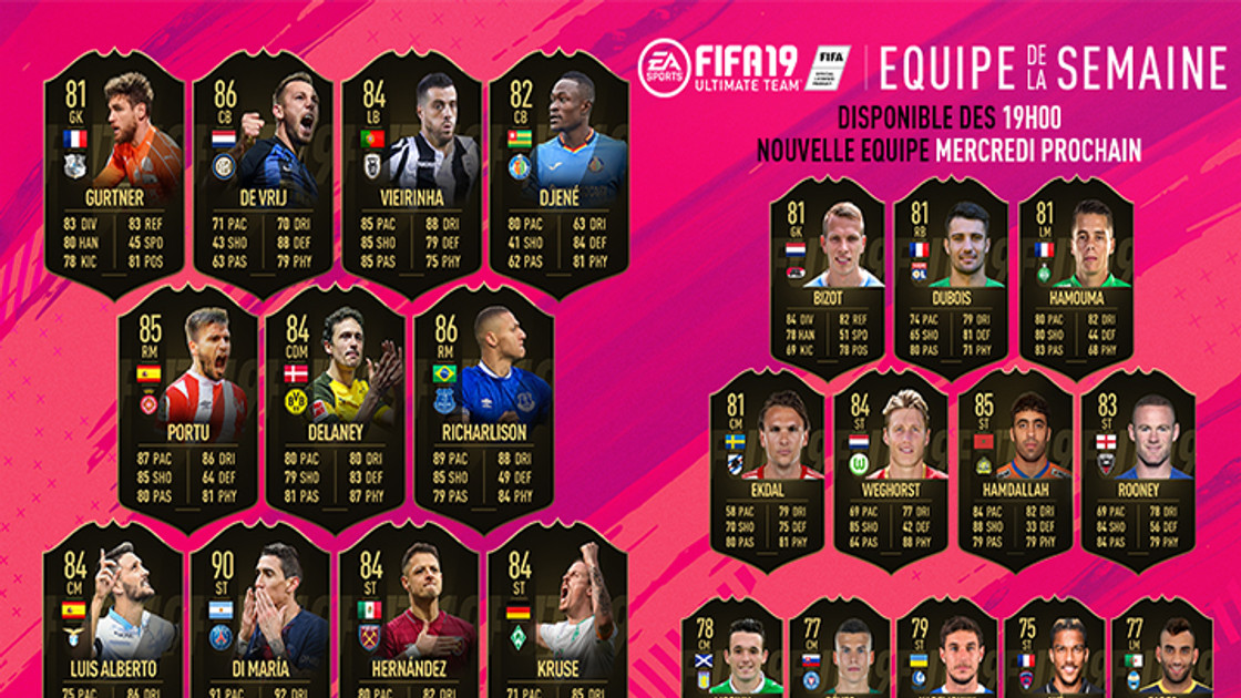 FIFA 19 : TOTW, l'équipe de la semaine 27 – FUT