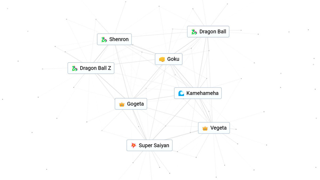 Infinite Craft Dragon Ball Z, comment créer Goku et Vegeta ?