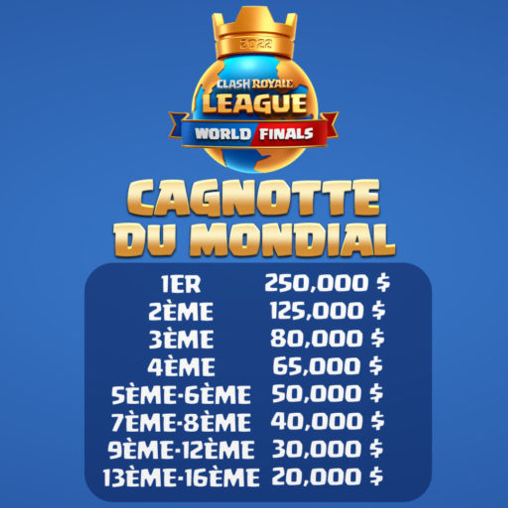 cagnotte