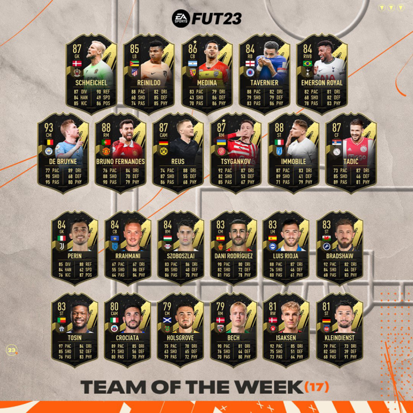 totw-17