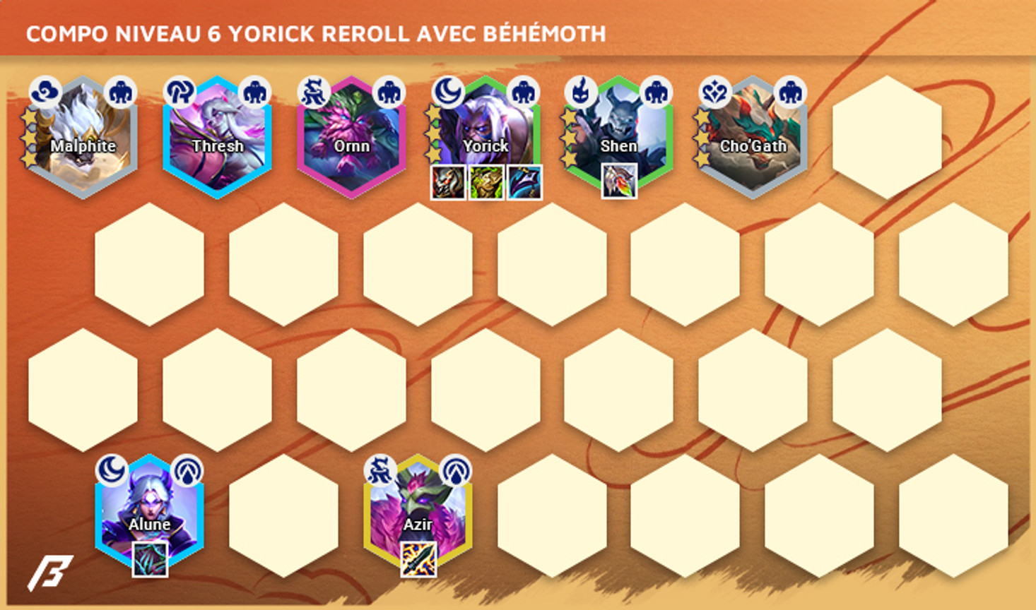 Compo-TFT-Set-11-Yorick-Reroll-Behemoth