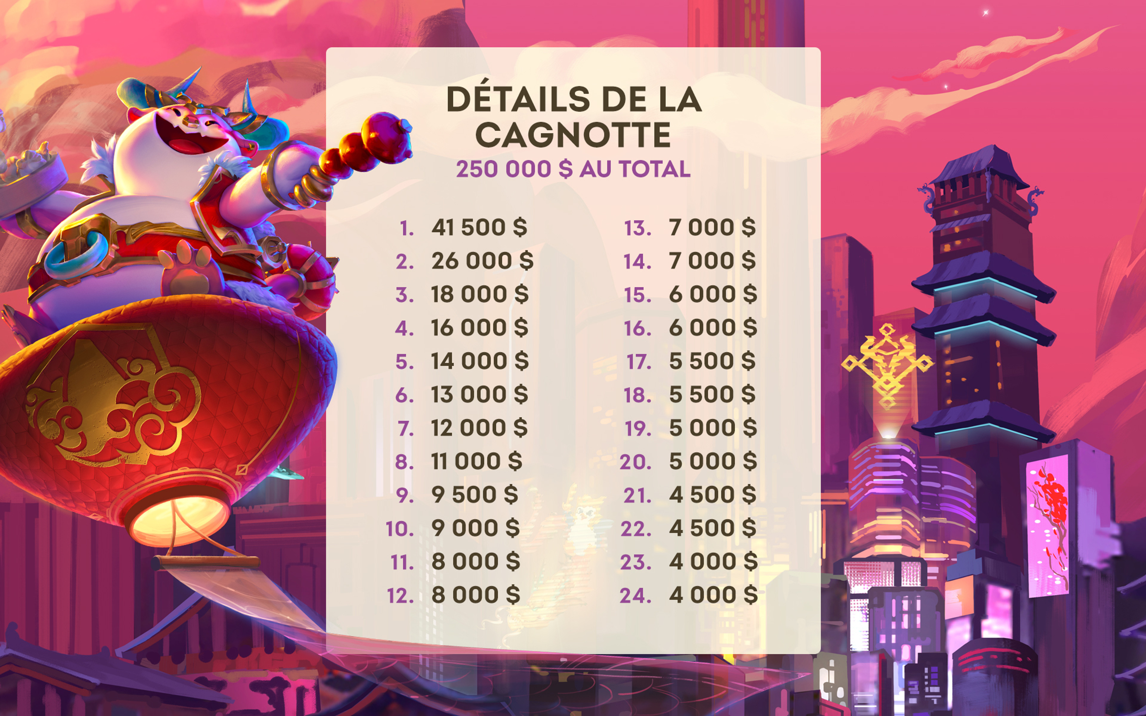 03-Prize Pool_FR