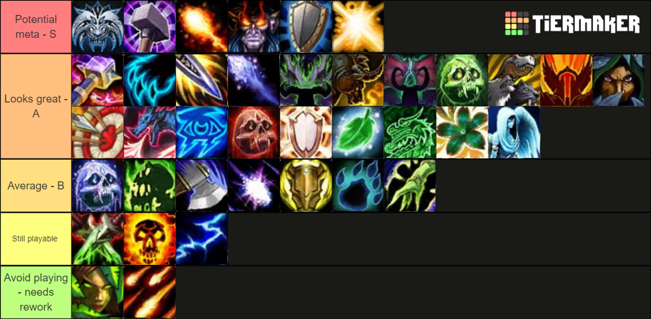 tier-list-pet-ko