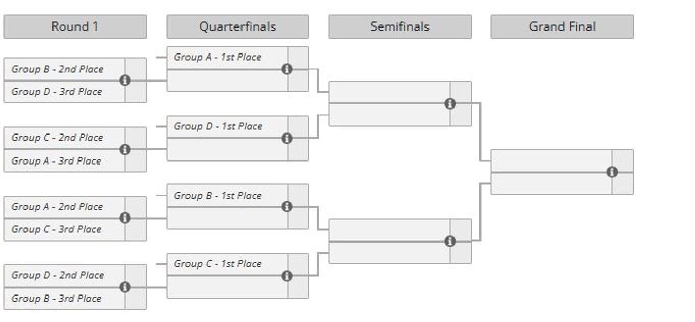 rocket-league-bracket