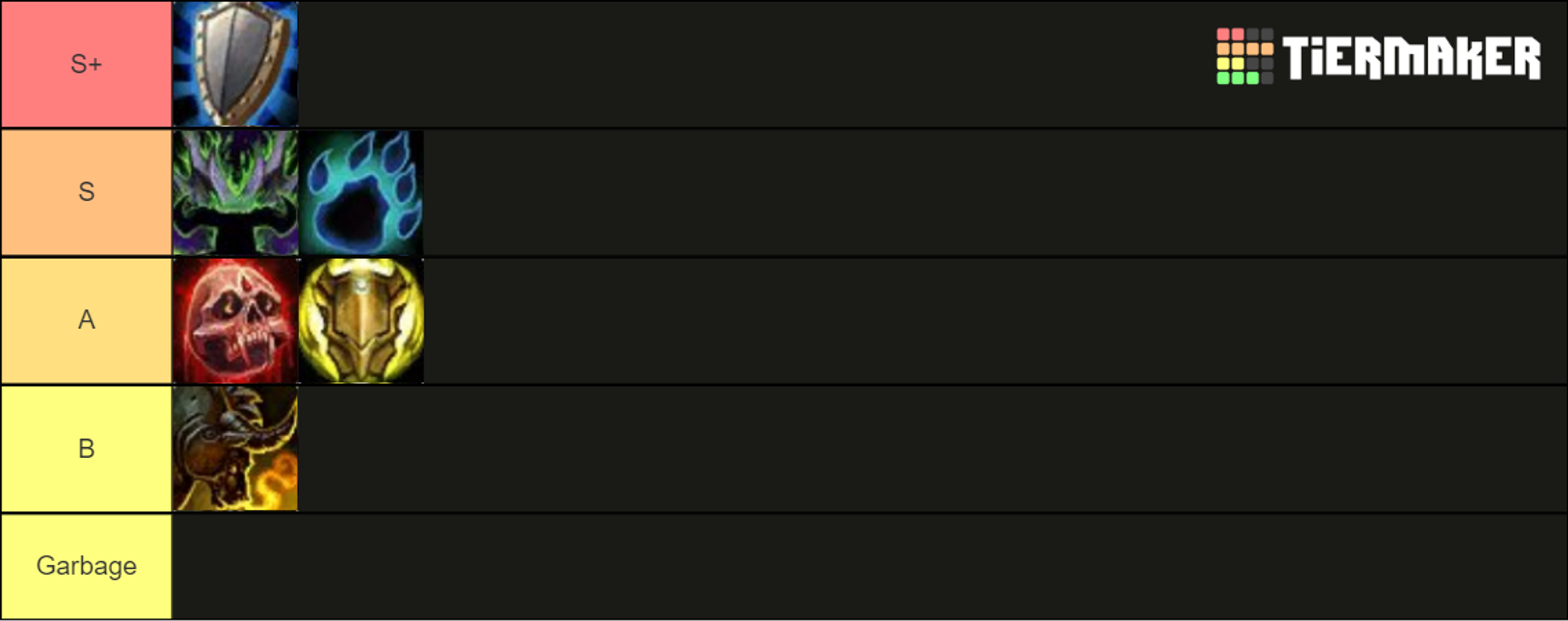 tnak-list