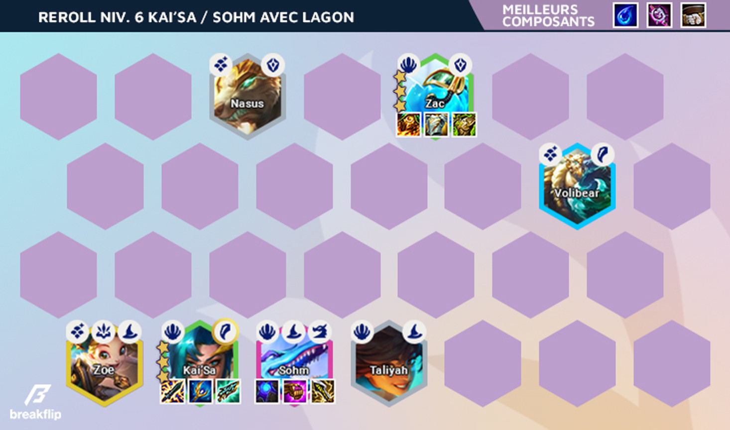 TFT-Compo-Breakflip-Reroll-KaiSa-Lagon