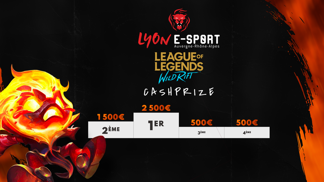 Lyon eSport Wild Rift 2021, classement et dates du tournoi LES