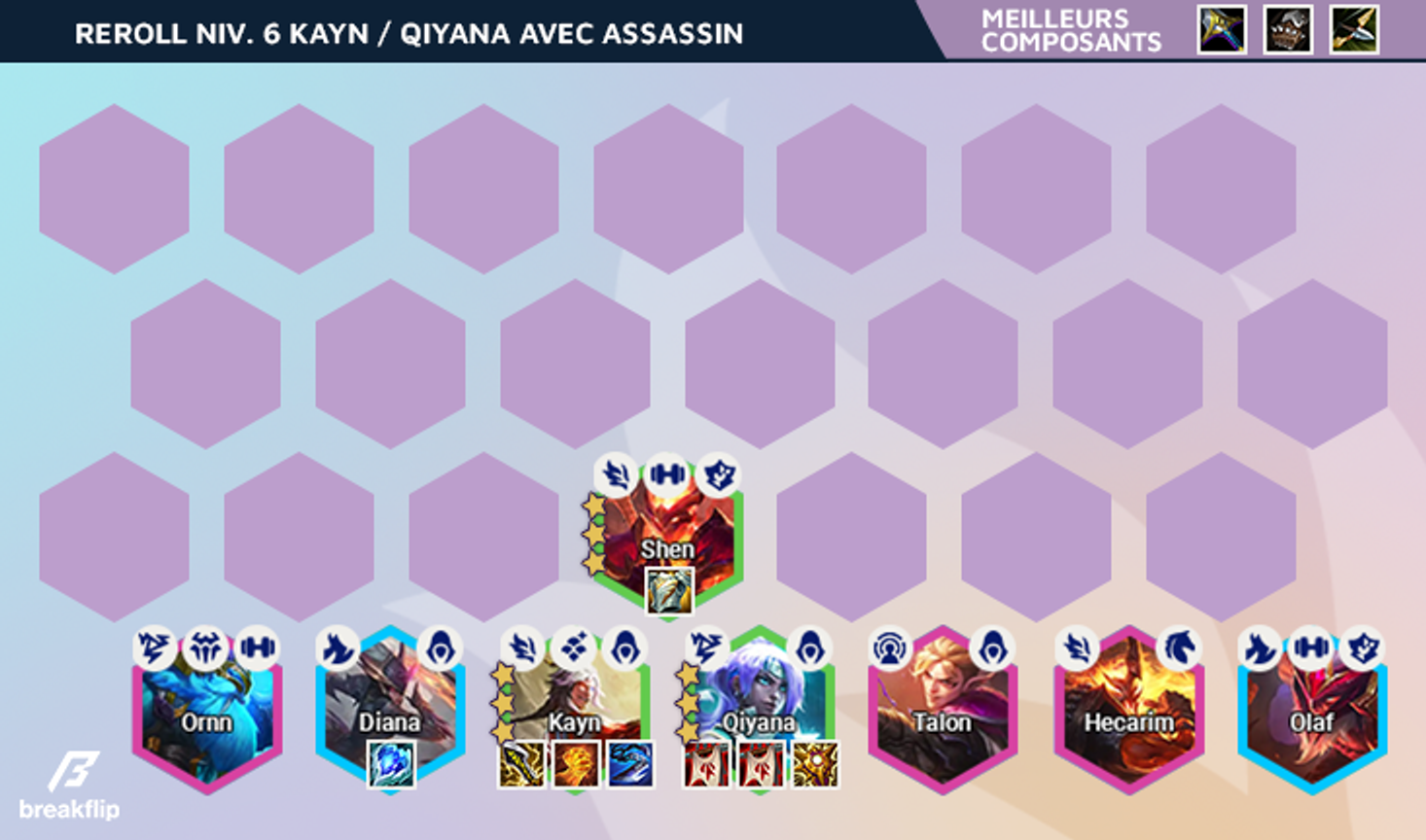 TFT-Compo-Breakflip-Reroll-Kayn-Qiyana-2