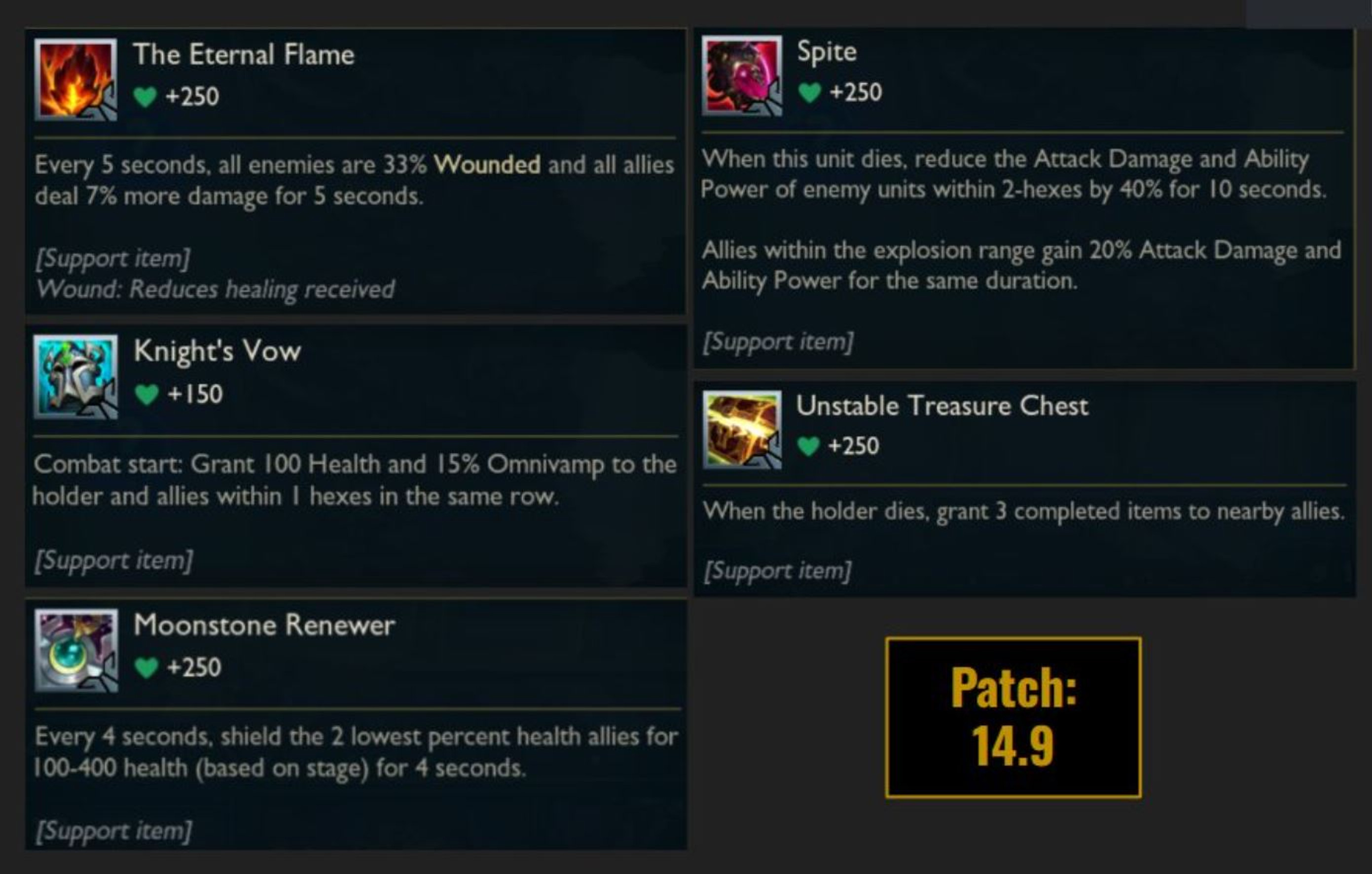 tft-set-11-new-support-items