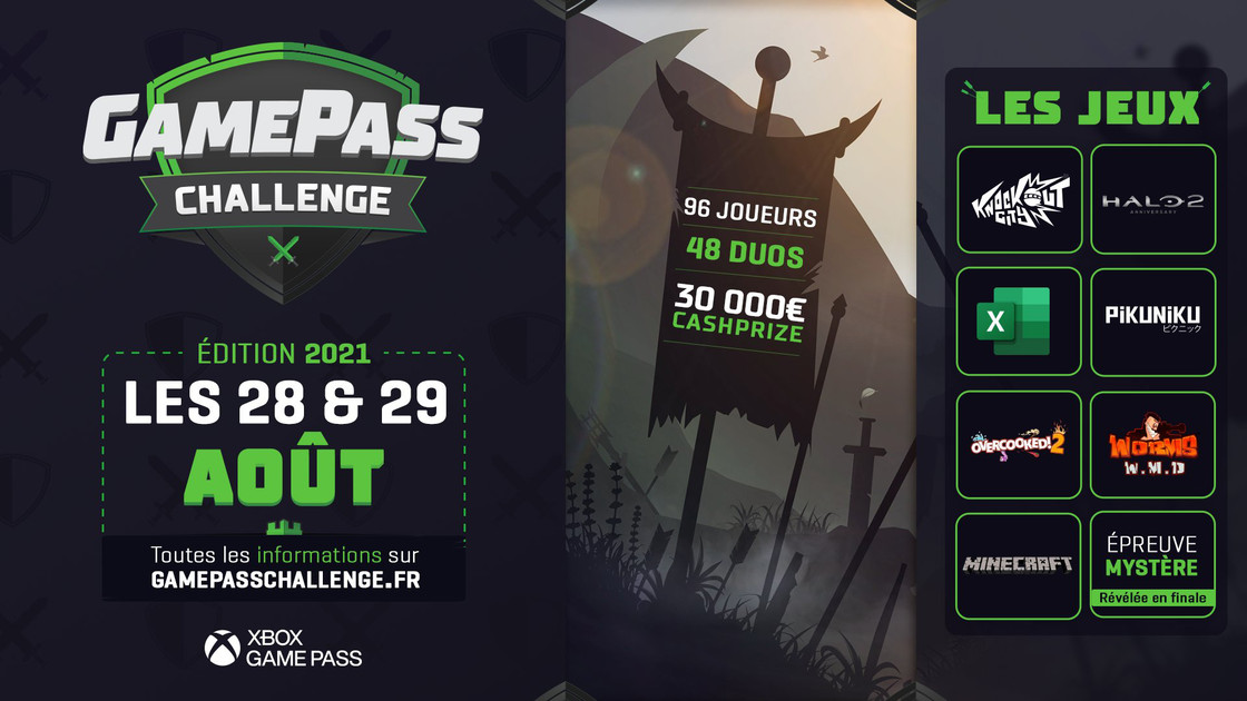 Gamepass Challenge date et heure, quand a lieu l'événement ?