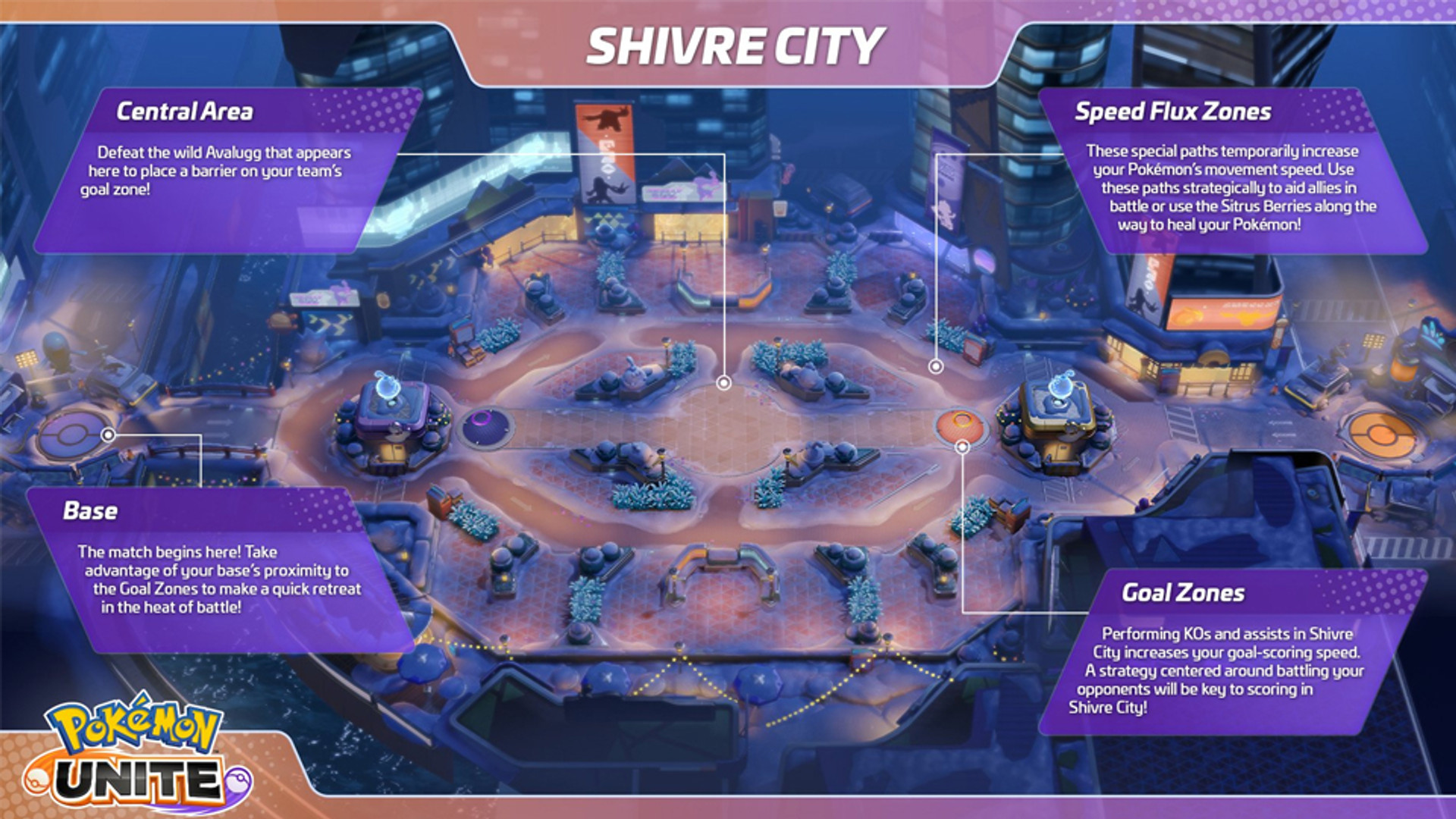 Liste des maps de Pokémon Unite