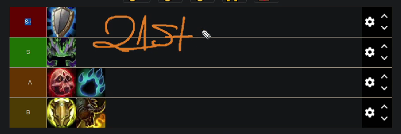 tank-tier-list