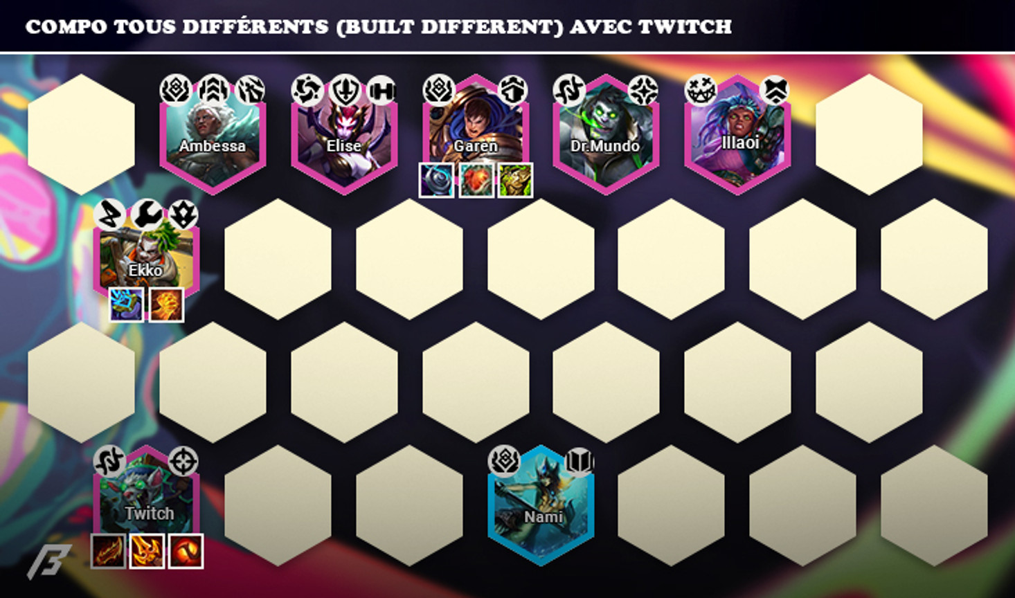 built-different-compo-set-13-tft