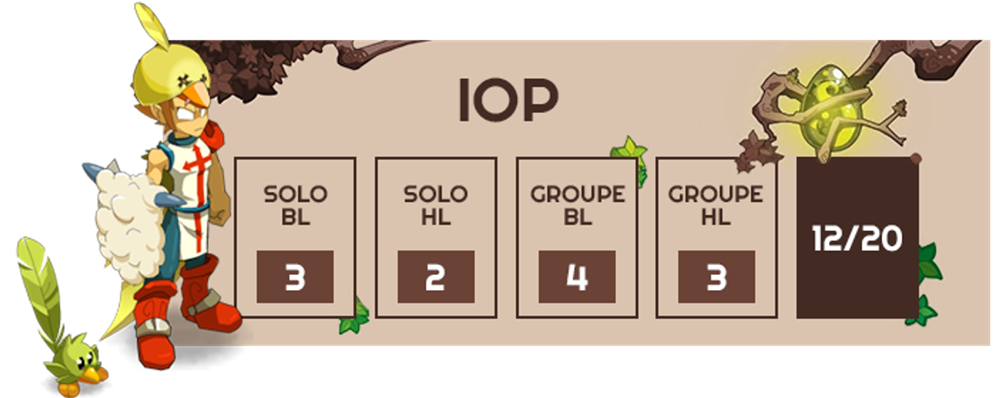 iop-dofus-retro-infos