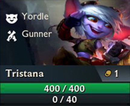 Tristana