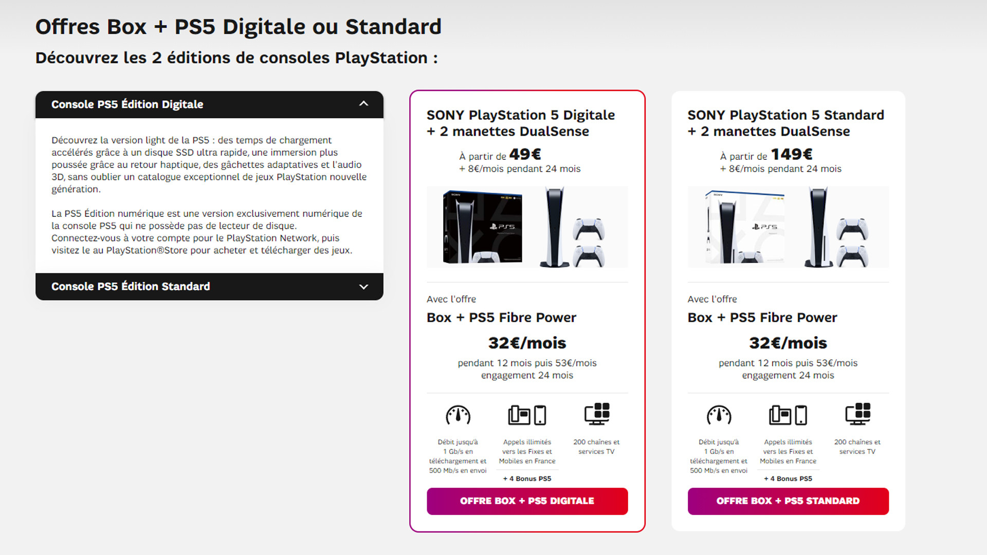 PS5 SFR, comment obtenir la PlayStation avec l'abonnement Fibre ?