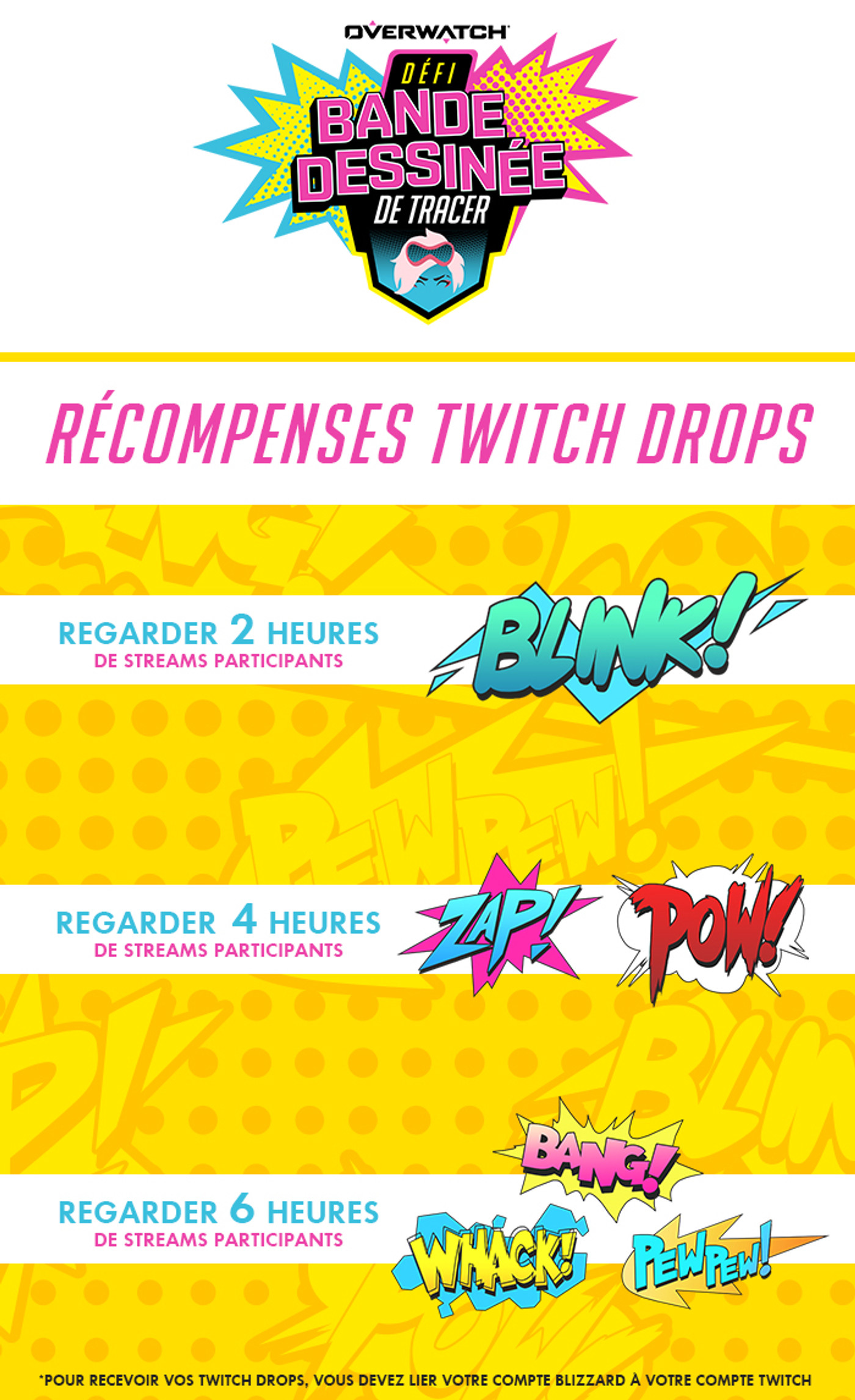 Récompenses en stream