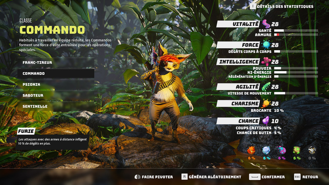 Commando Biomutant, build recommandé et présentation