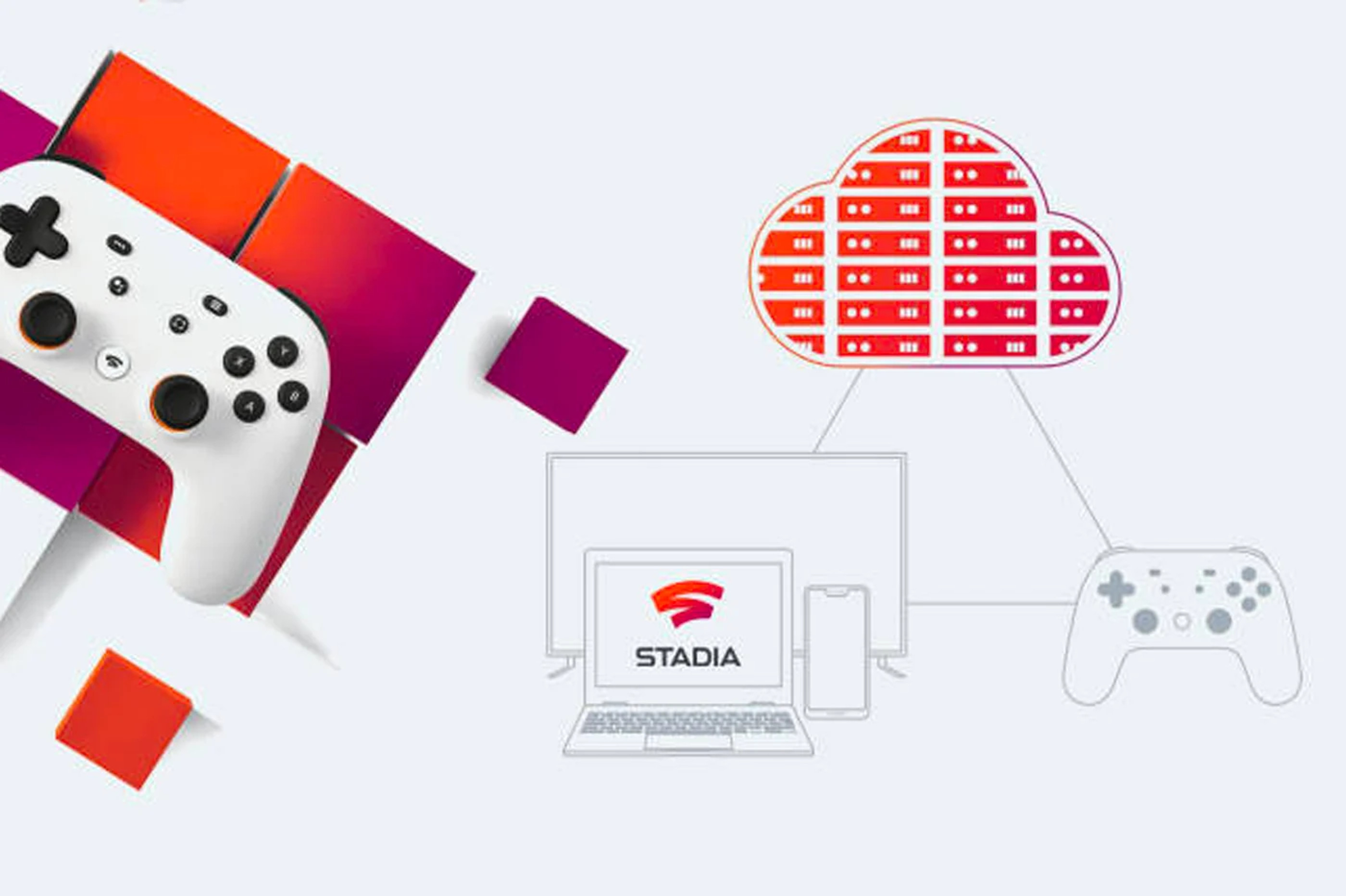 google-stadia-fonctionnement