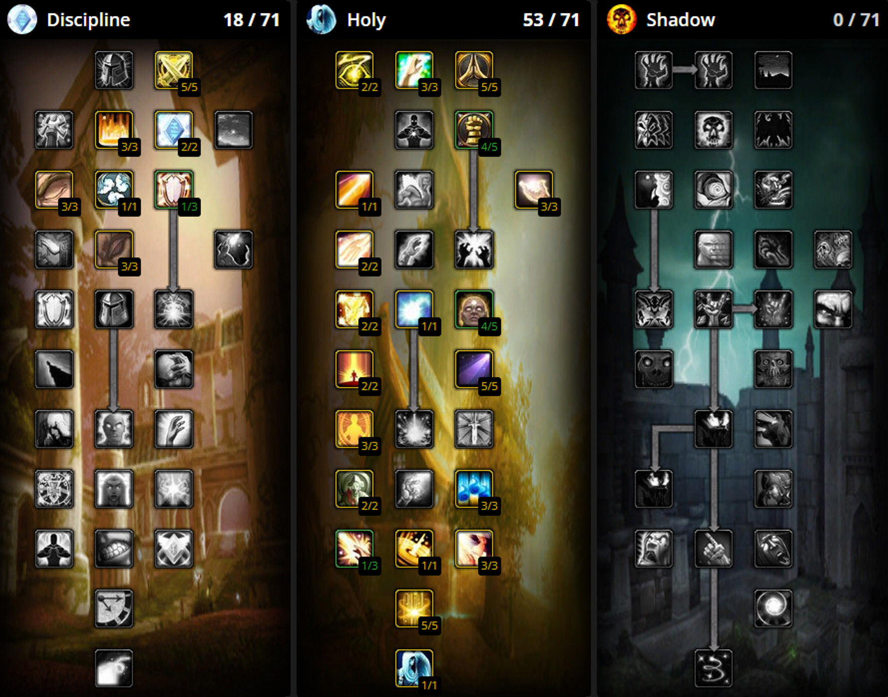 talents-pretre-sacre-classic-wrath-wotlk