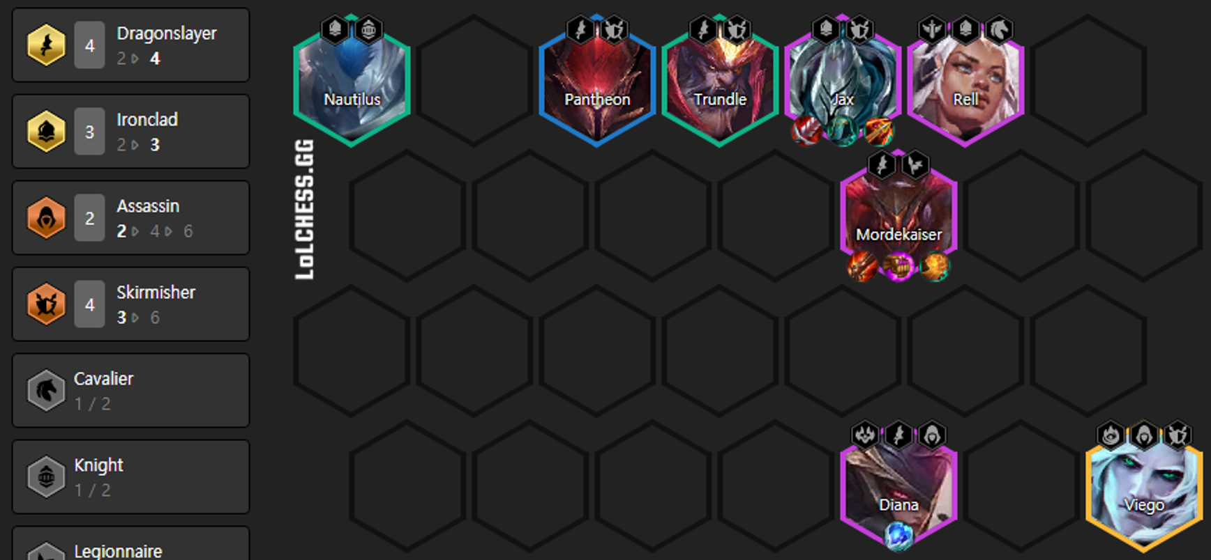 TFT-Compo-Skirmisher-Jax-Mordekaiser-Positionnement