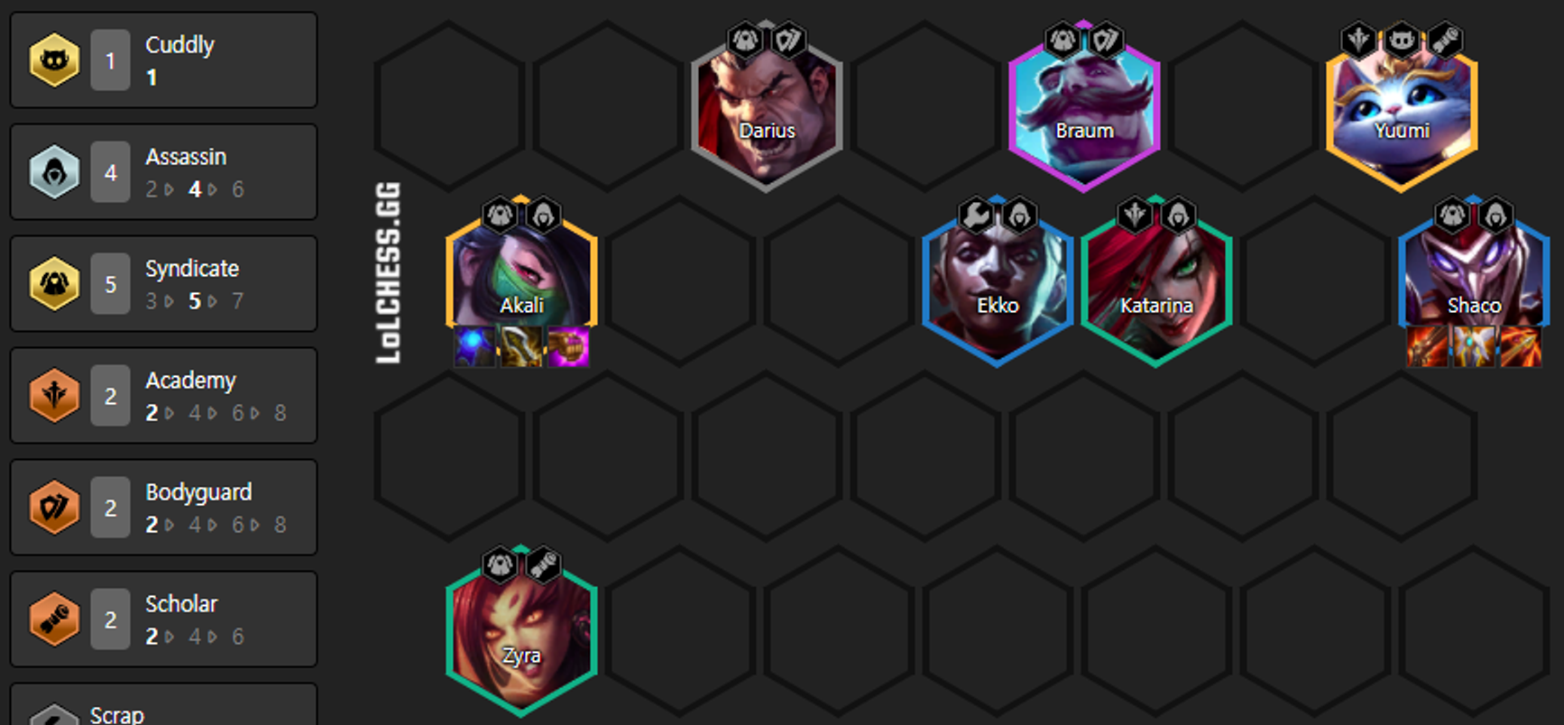 TFT-Set-6-PBE-Compo-Assassin-Shaco-Akali