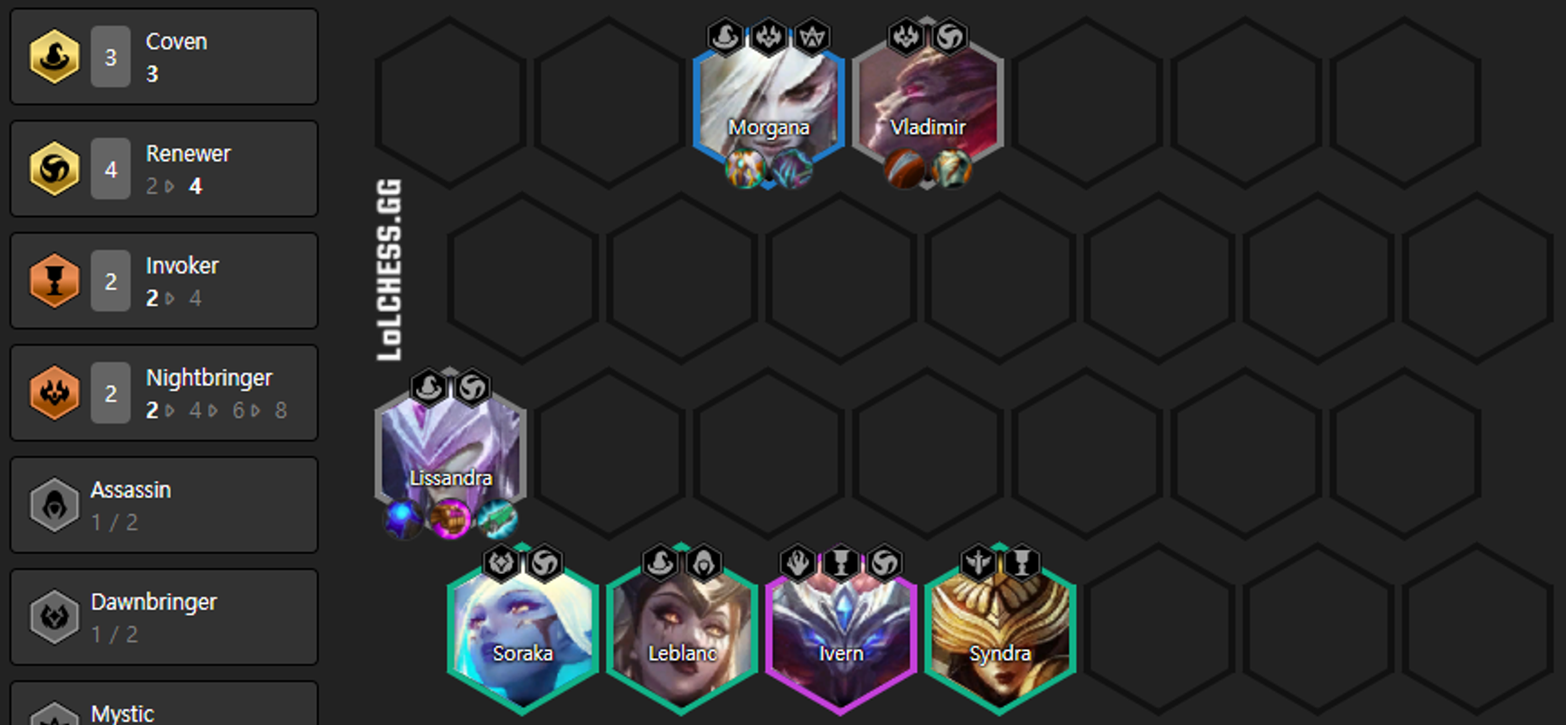 TFT-Guide-Compo-Reroll-Coven-Lissandra-Niveau-7