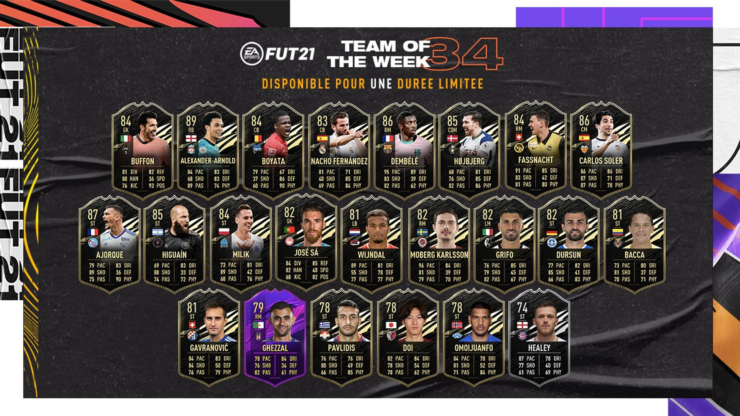 totw-34-fifa