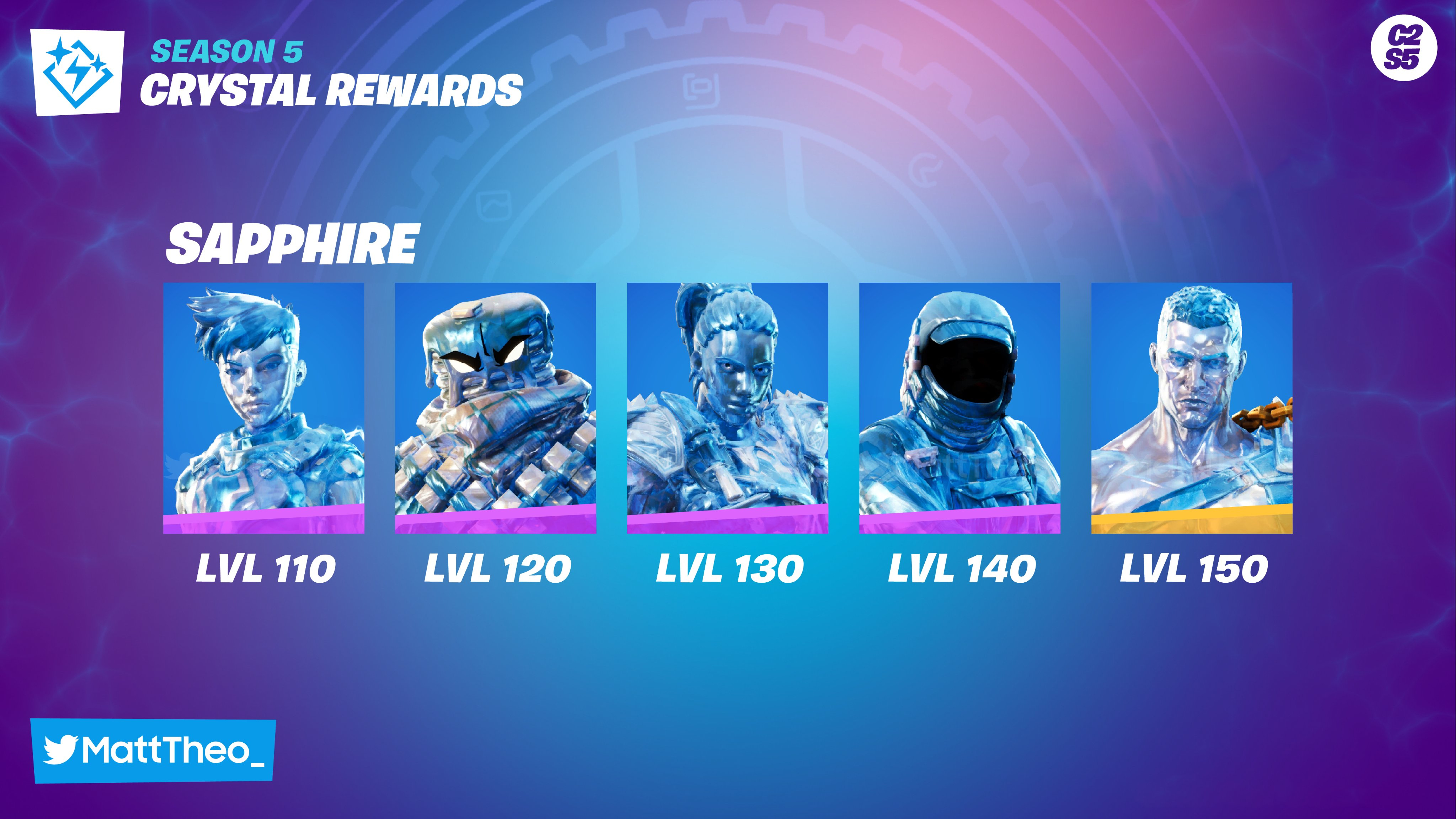 fortnite-style-secrets-skins-saison-5-1