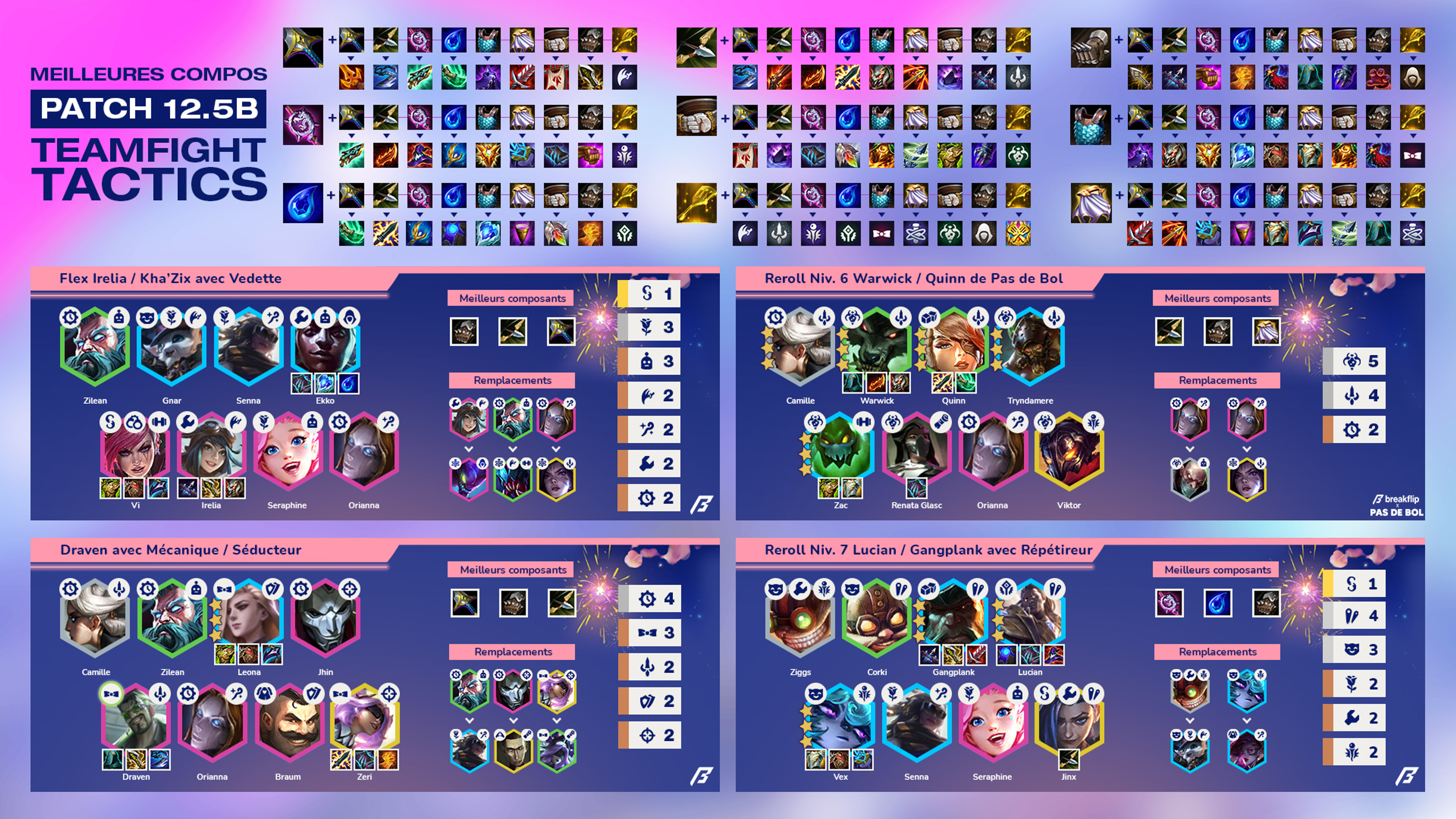 TFT-Cheat-Sheet-Set-6.5-Patch-12.5B-2