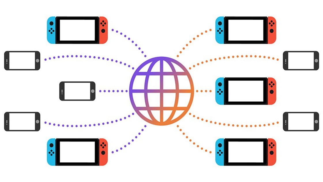 Crossprogression Pokemon Unite, comment utiliser sa sauvegarde entre Switch, iOS et Android ?