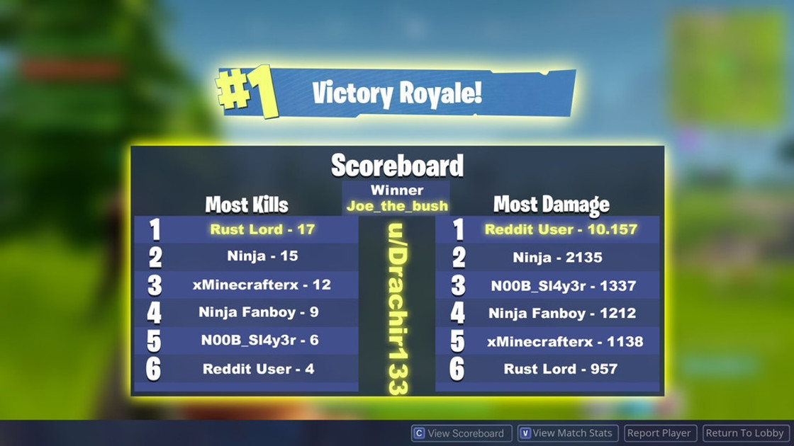 Fortnite : Tableau des scores en fin de partie