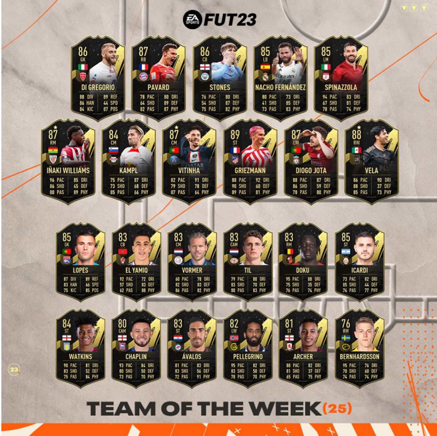 totw-25