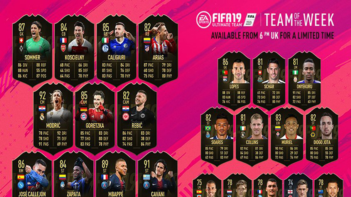 FIFA 19 : TOTW, l'équipe de la semaine 19 – FUT