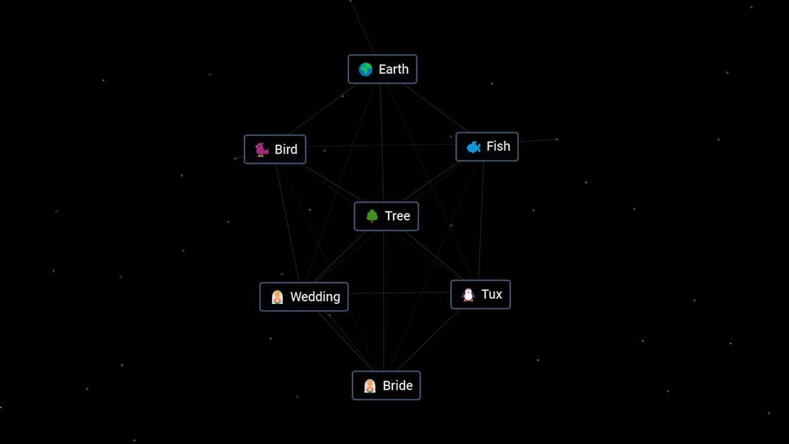 Bride Infinite Craft, quelles sont les combinaisons pour la créer ?