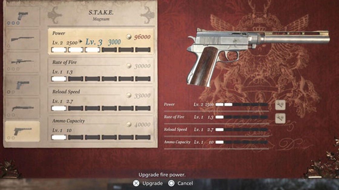 Resident Evil Village Meilleure arme, comment avoir le STAKE ?