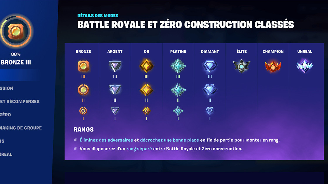 Comment monter rapidement de Rang et passer Unreal en Classée dans Fortnite à la saison 0 ?