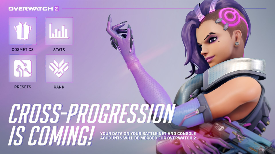 Cross-progression Overwatch 2, pourra-t-on jouer au jeu sur différentes plateformes ?