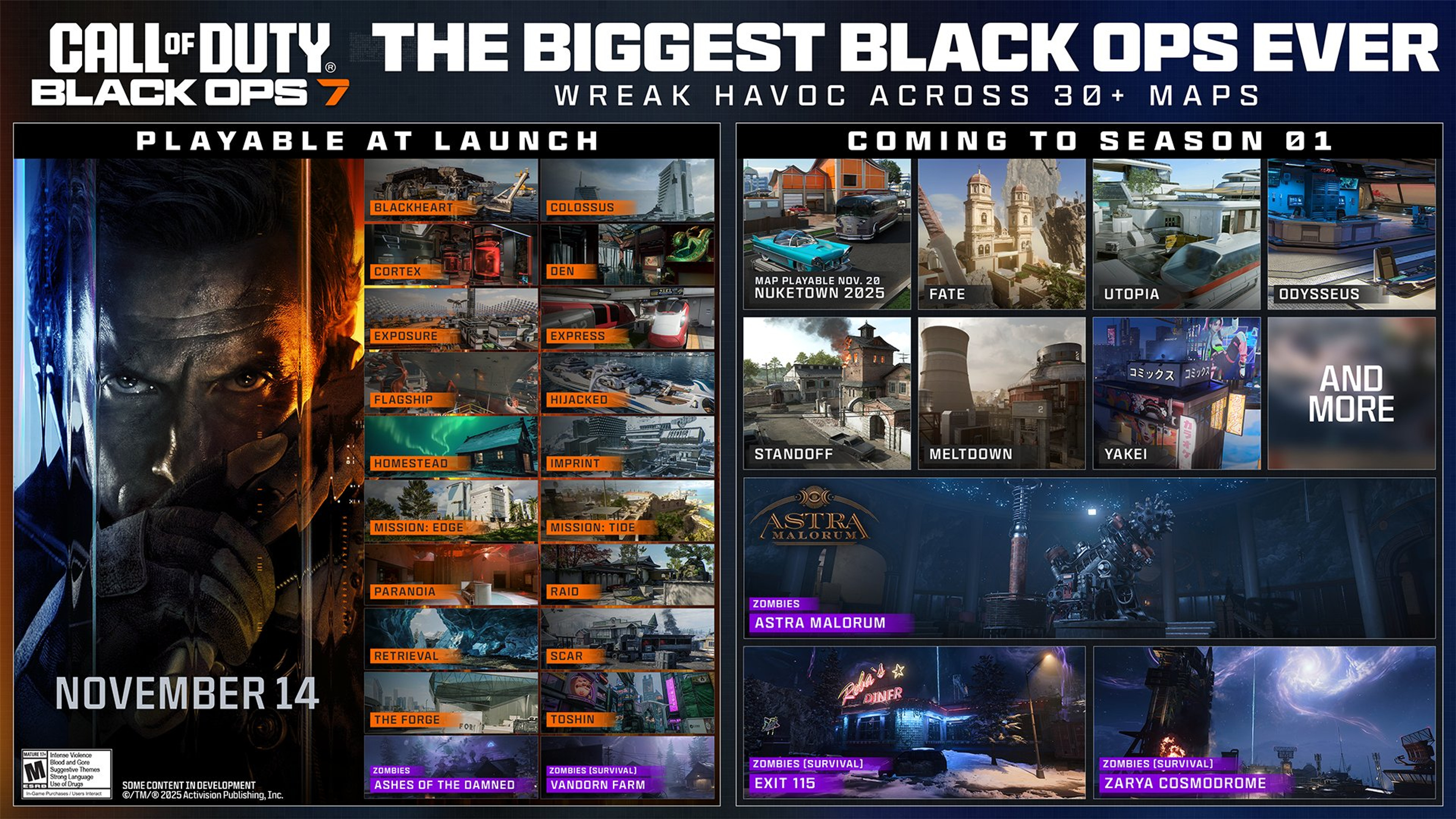 roadmap-feuille-de-route-callofduty-blackops7