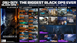 Saison 1 de Black Ops 7 : la feuille de route dévoile des nouvelles maps, du zombie et Nuketown ! Tout ce qu'il faut savoir pour la S1 de Call of Duty