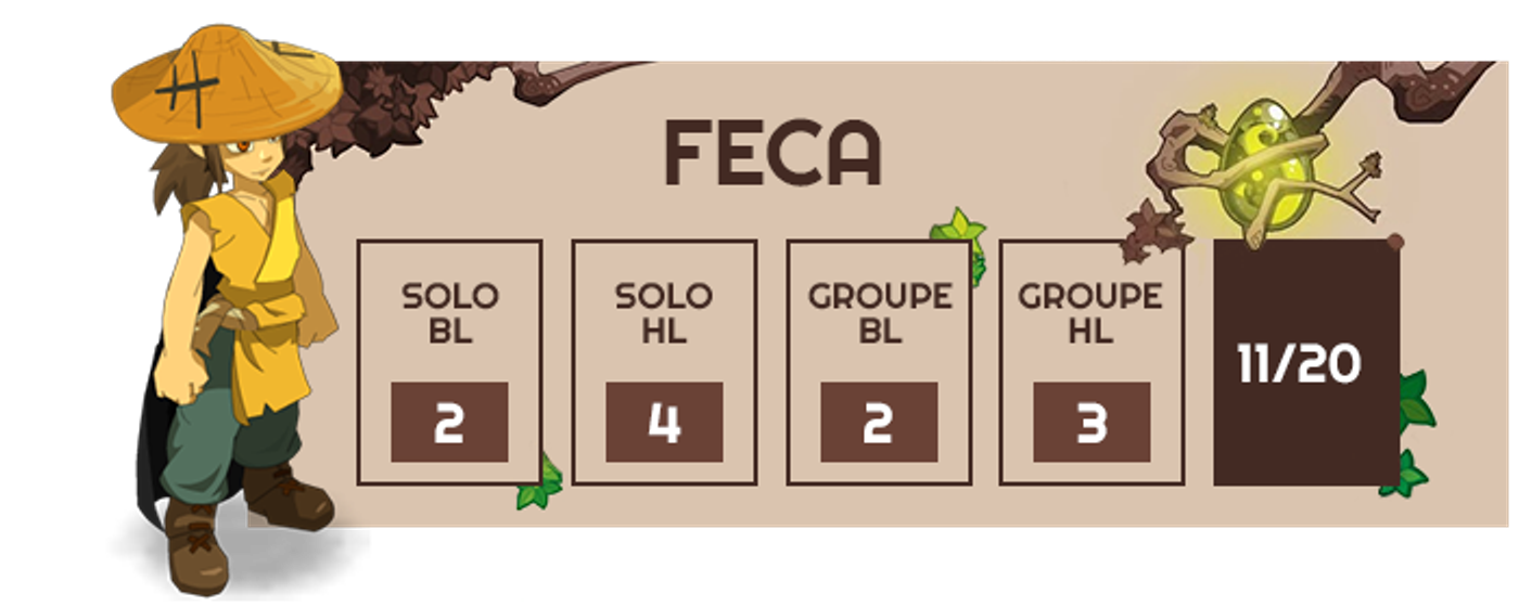 feca-dofus-retro-infos