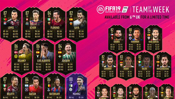 L'équipe de la semaine 35 pour FUT