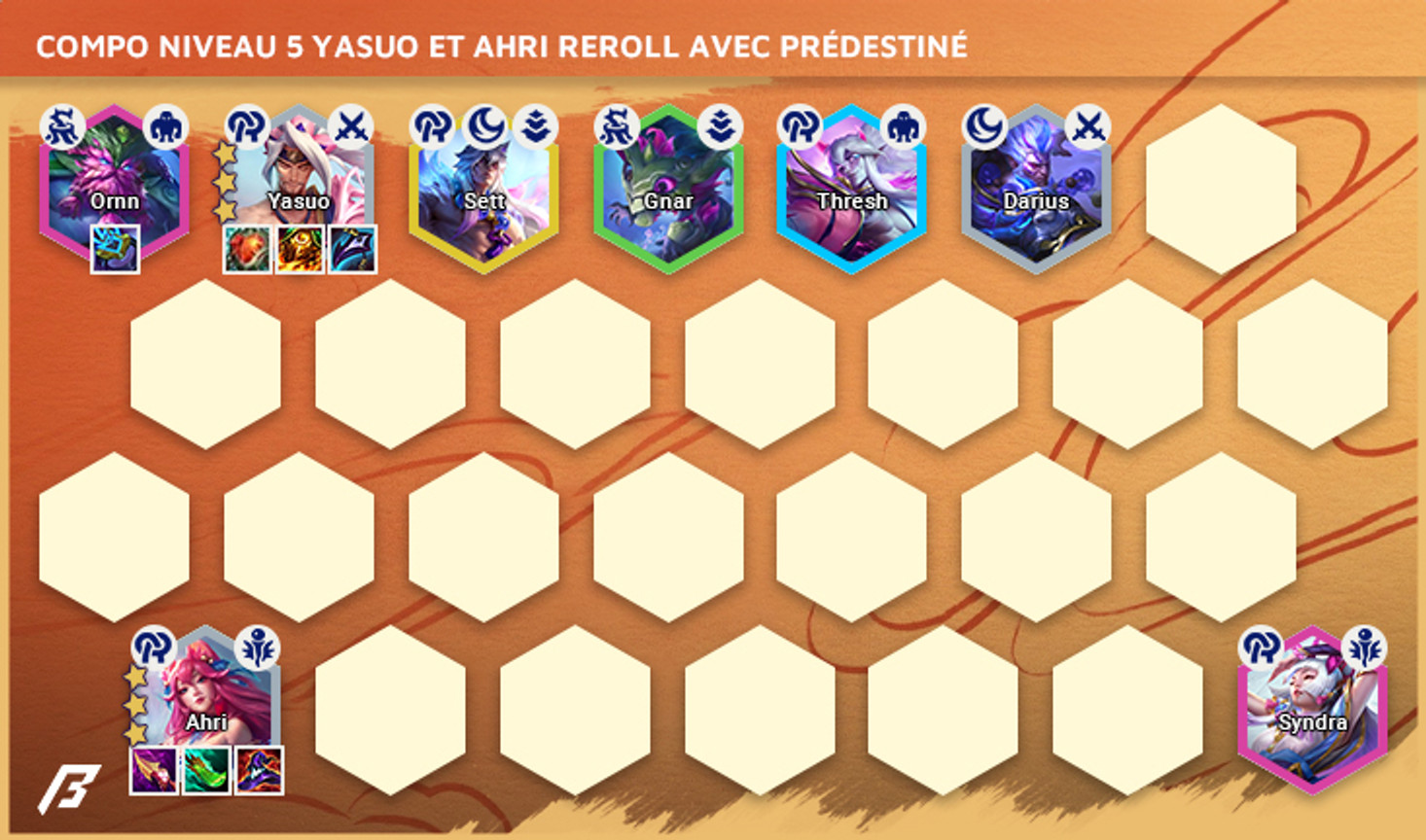 Compo-TFT-Set-11-Yasuo-Ahri-Reroll