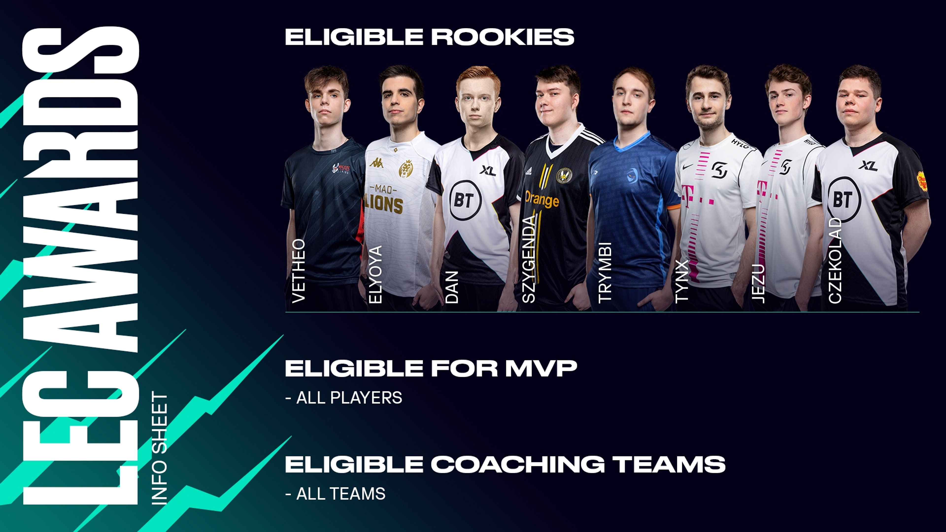 LEC-Award-Rookies