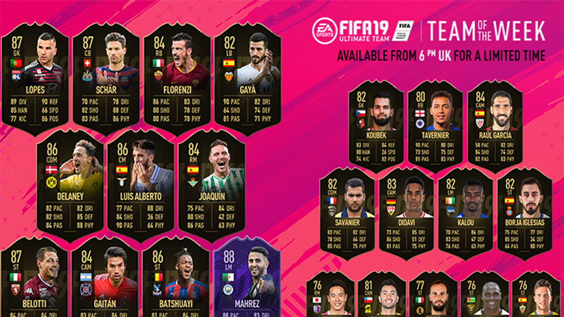 FIFA 19 : TOTW, l'équipe de la semaine 35 – FUT