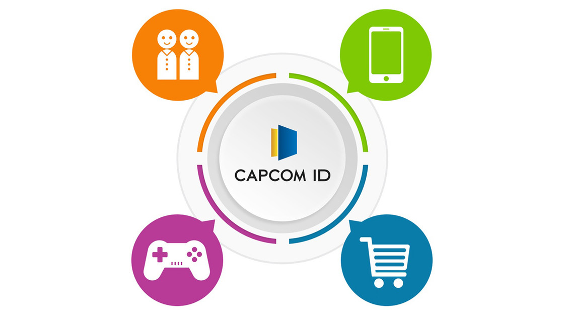 CAPCOM ID Street Fighter 6, comment créer un compte ?