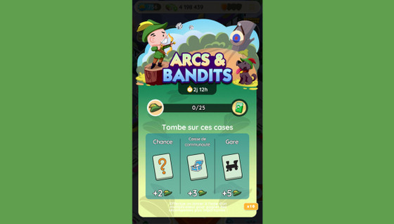 Arcs et bandits Monopoly GO, paliers, récompenses et durée pour l'événement de novembre 2023